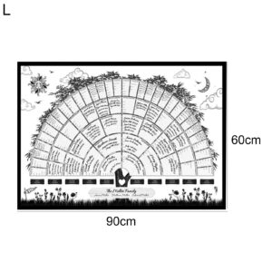 Családfa diagram - L méret