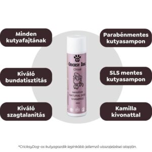 Chloé sensitive kutyasampon: tea és citrusos illattal (érzékenyebb bőrű és kölyök kutyáknak) - 250 ml
