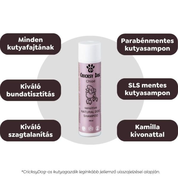 Chloé sensitive kutyasampon: tea és citrusos illattal (érzékenyebb bőrű és kölyök kutyáknak) - 250 ml