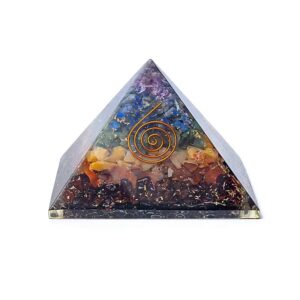 Phoenix Import Phoenix orgonit piramis 7 cm Típus: 1